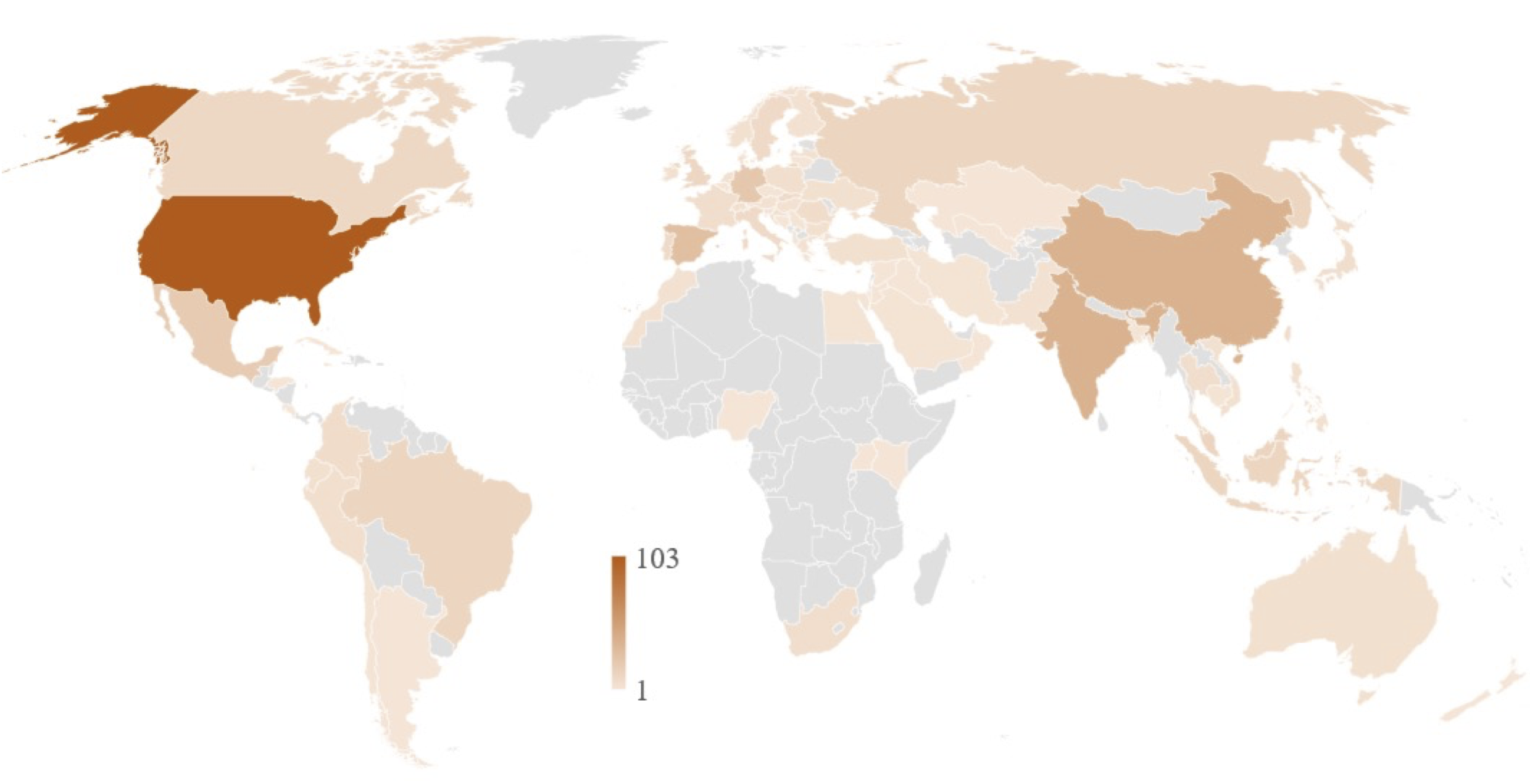 Publicaciones por países en Scopus 2015-2026