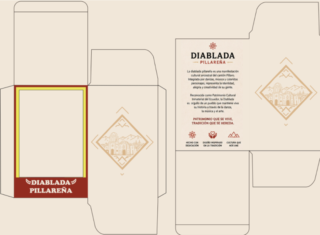 Detalle de caja coleccionable de figuras de la Diablada Pillareña