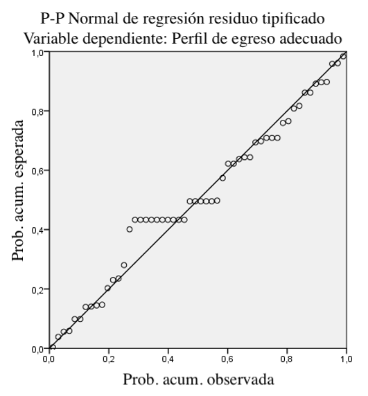 figura 1b
